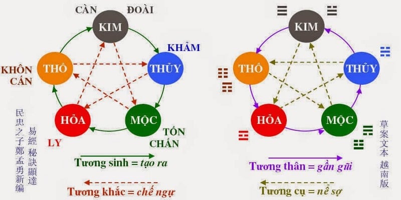 cach-tinh-lo-de